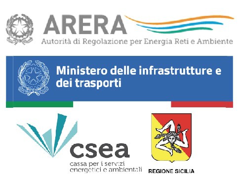 Piano Nazionale degli Interventi nel settore Idrico (PNII)